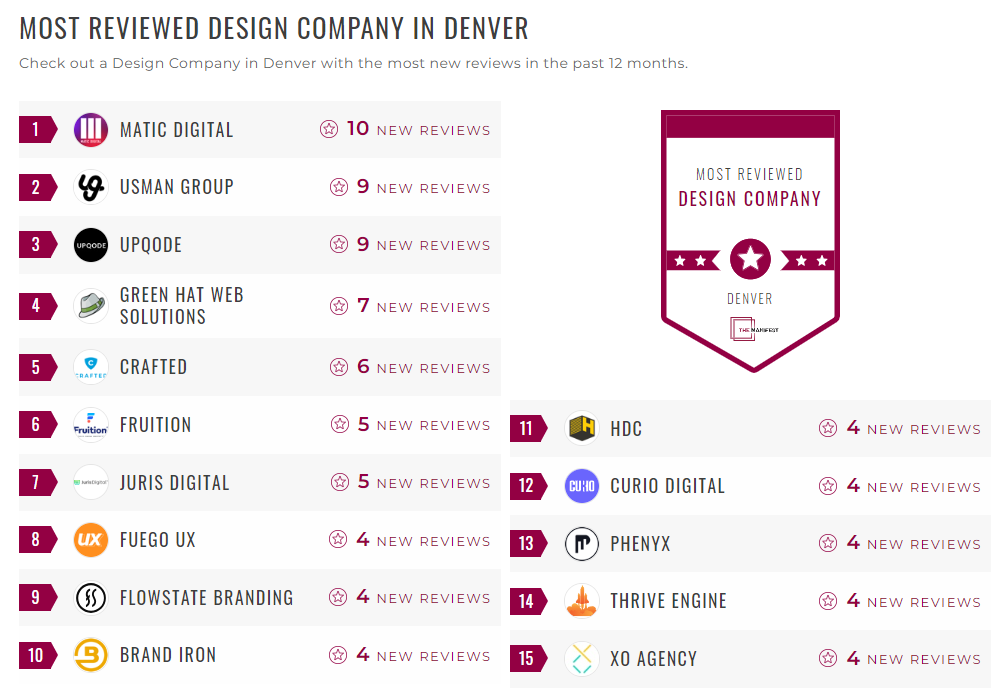 Design Companies