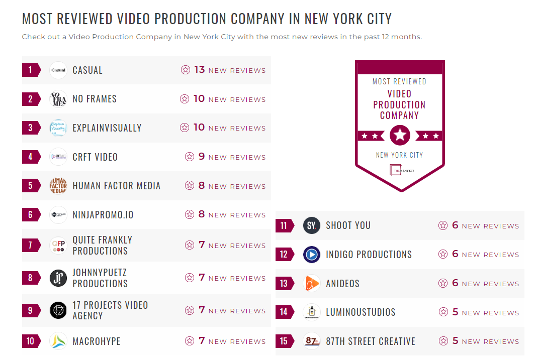 Video Production Companies
