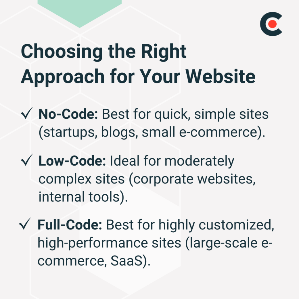 Choosing the Right Approach for Your Website
