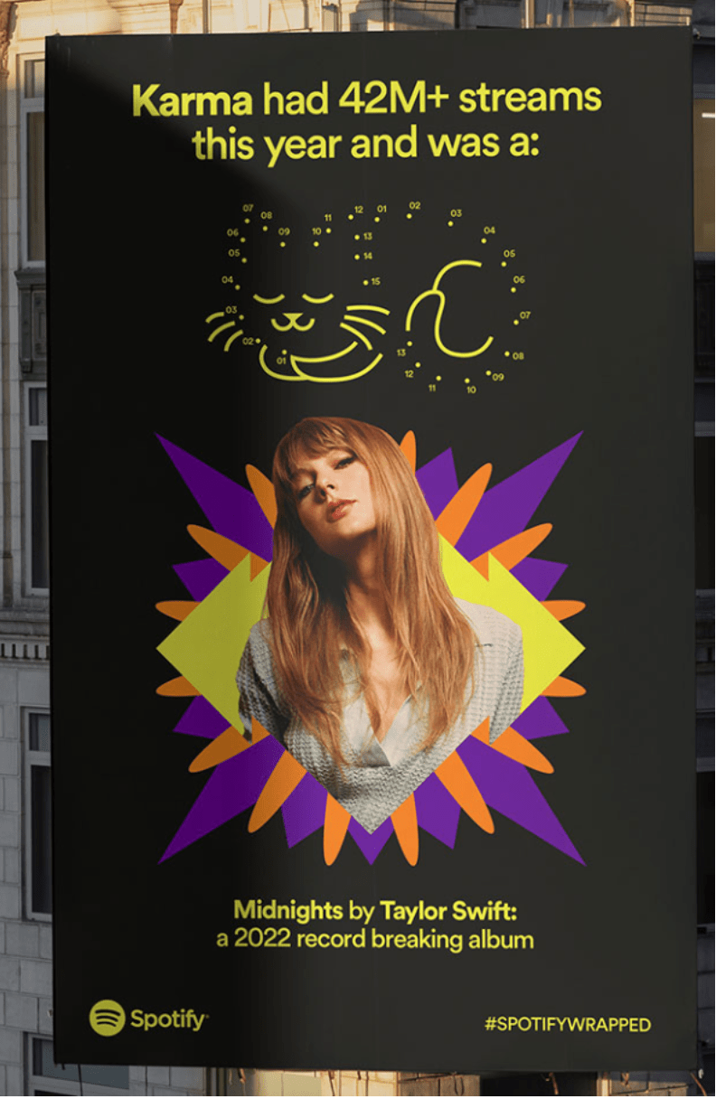 taylor swift spotify