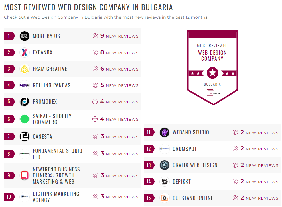 Web Design Companies