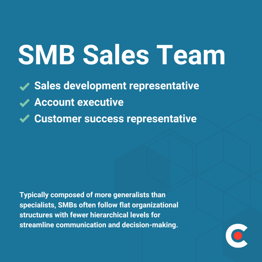 SMB sales team