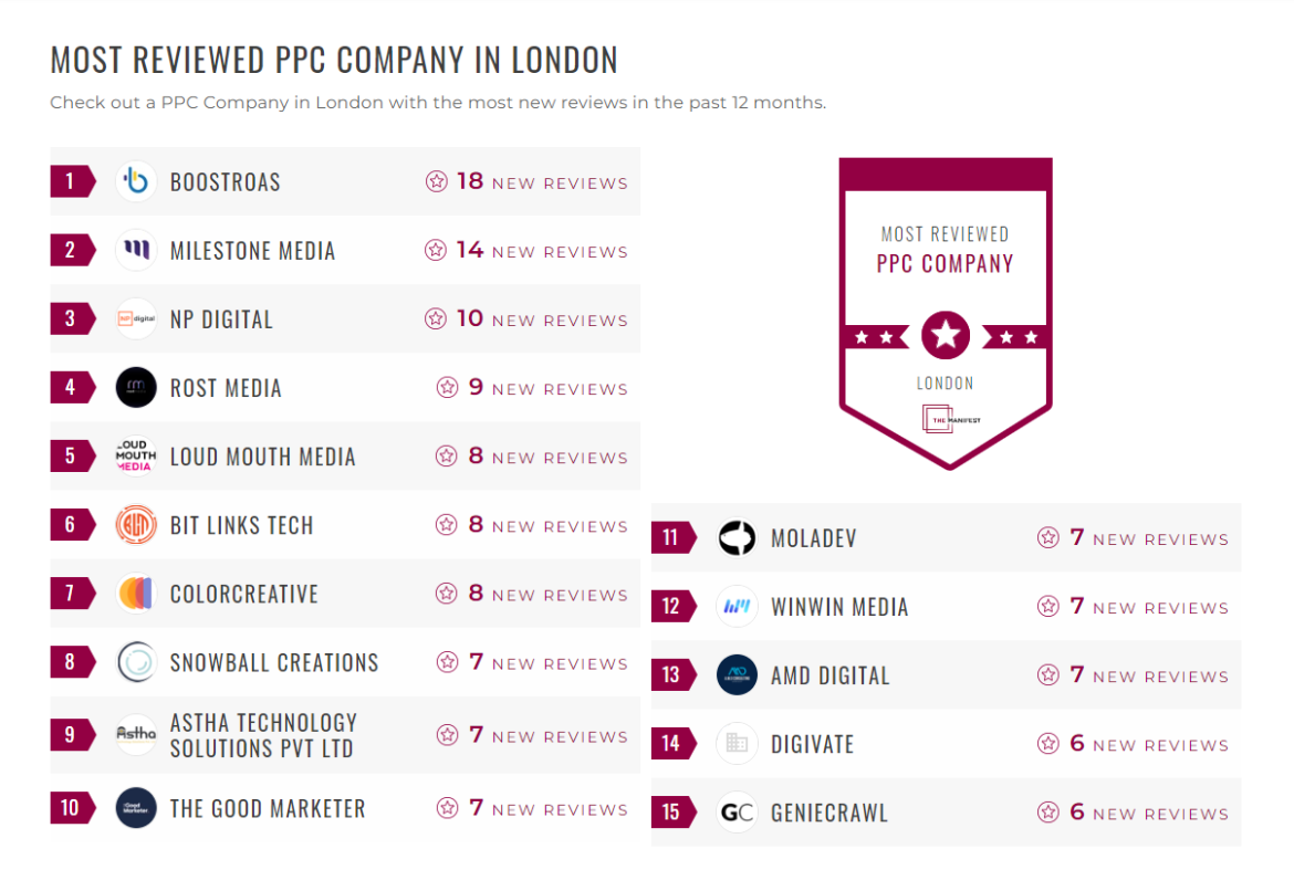 PPC Companies