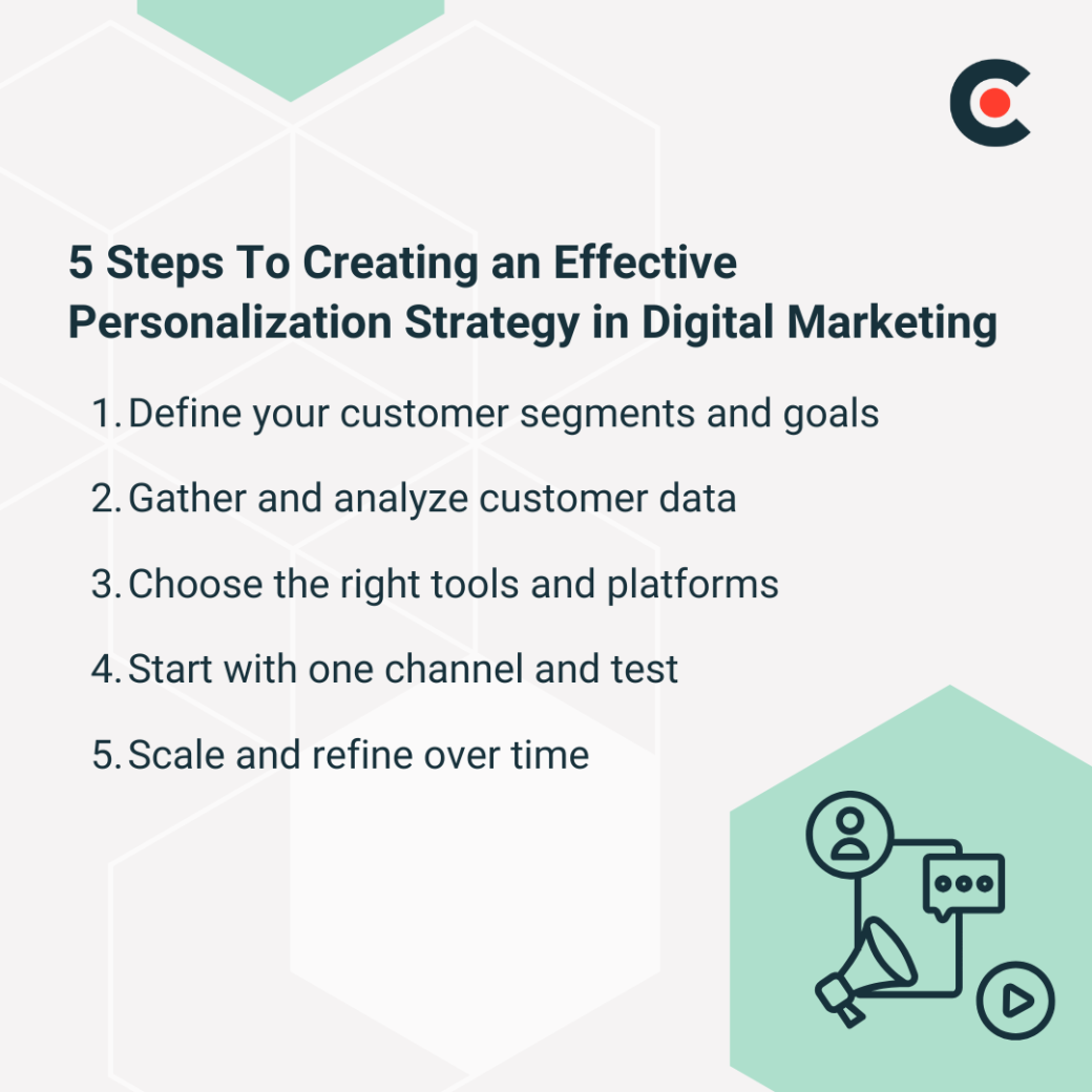 How to Create an Effective Personalization Strategy in Digital Marketing in 5 Steps