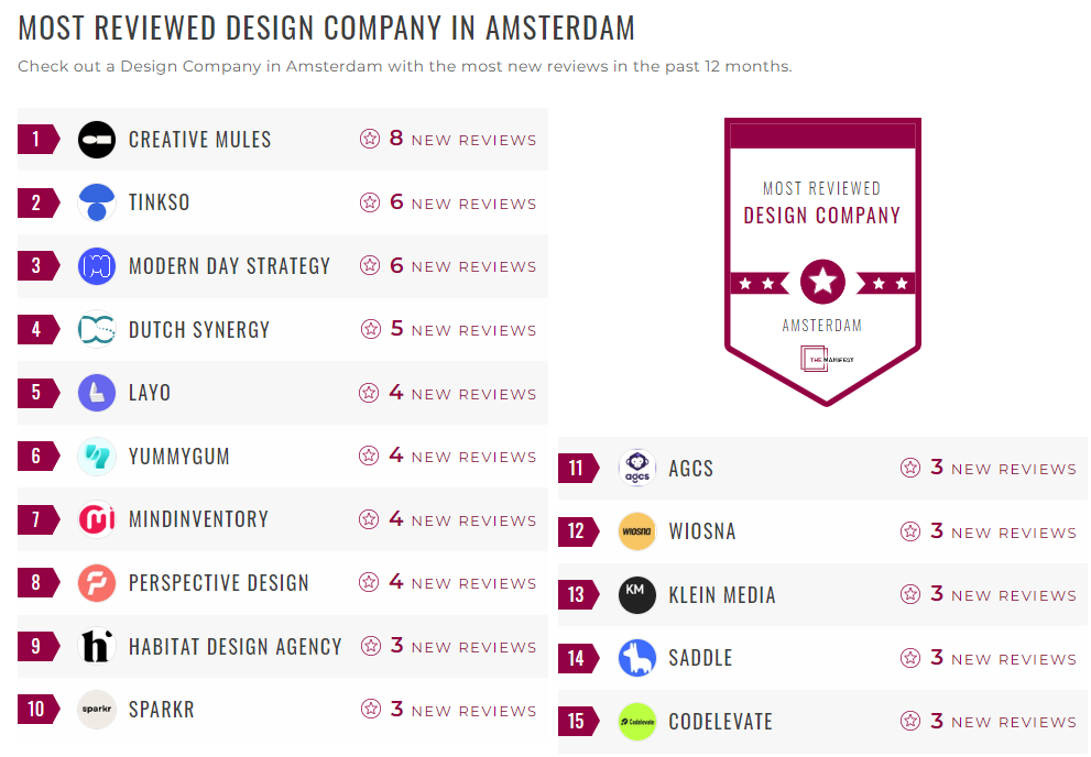 Design Companies
