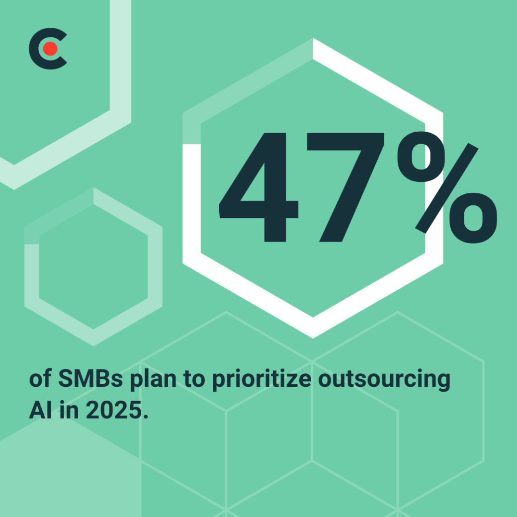 47% of smbs plan to prioritize outsourcing ai 