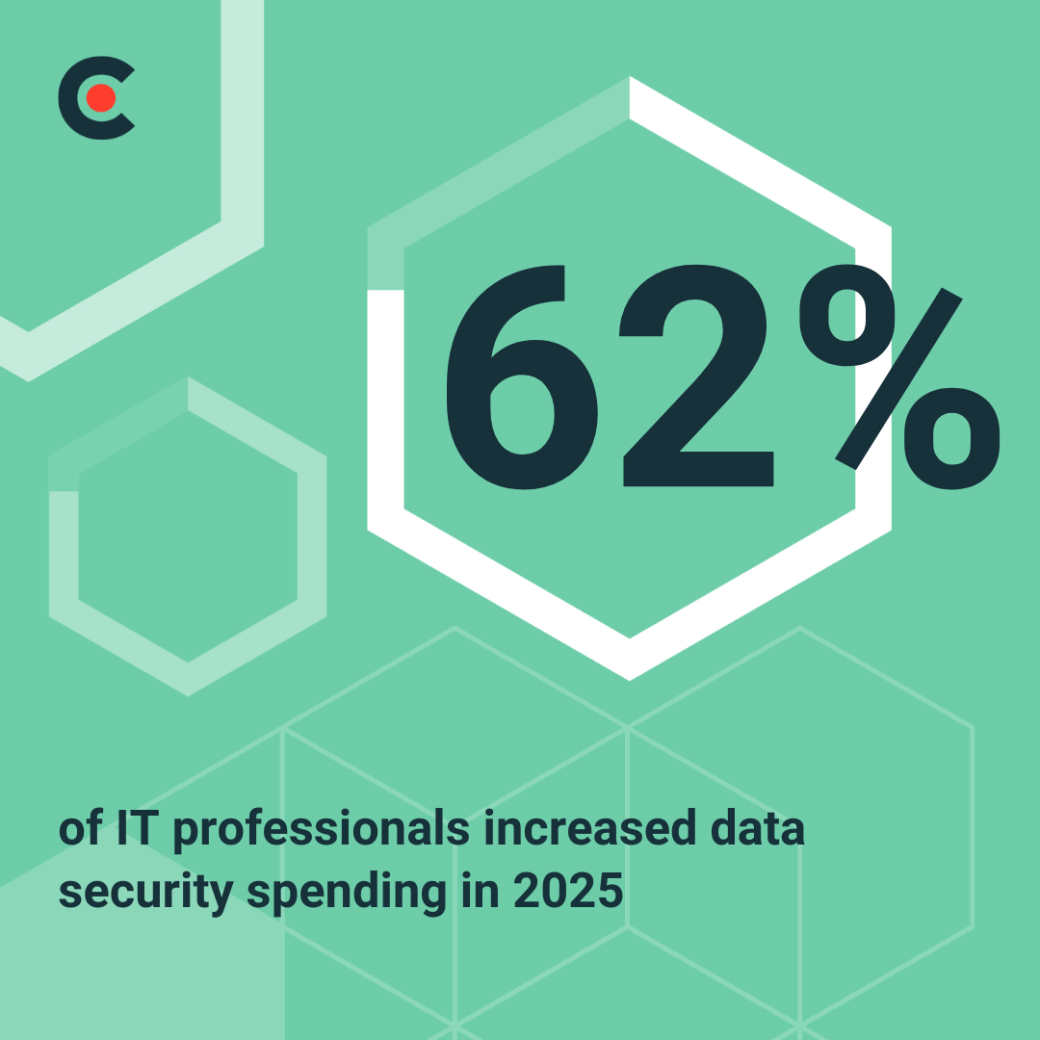 Increase in data security spending