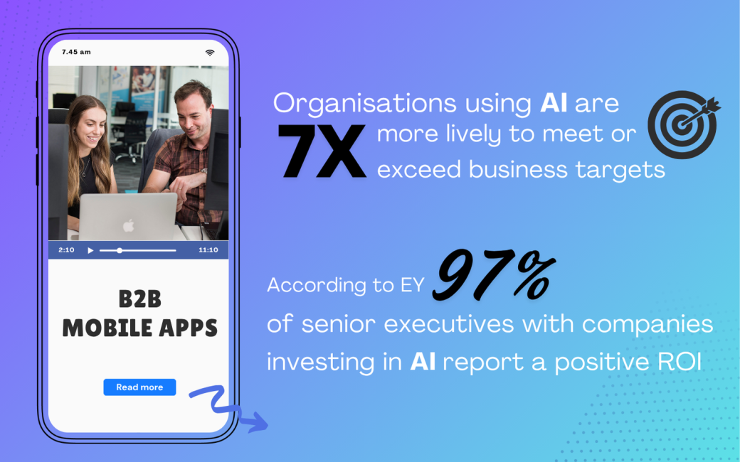 Data about organizations using AI 