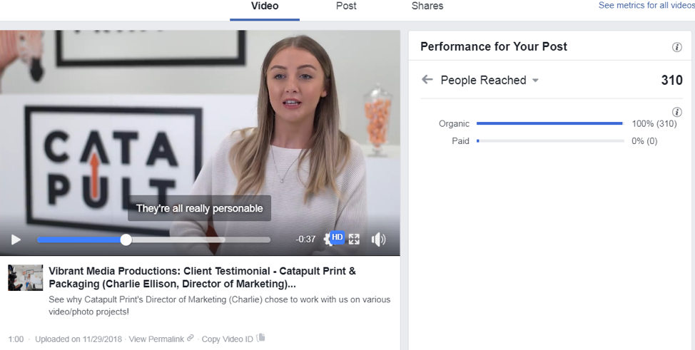 Video Marketing Metrics