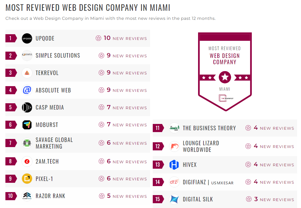 Web Design Companies