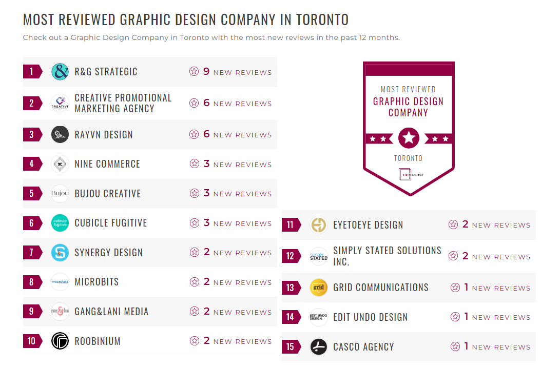 Graphic Design Companies