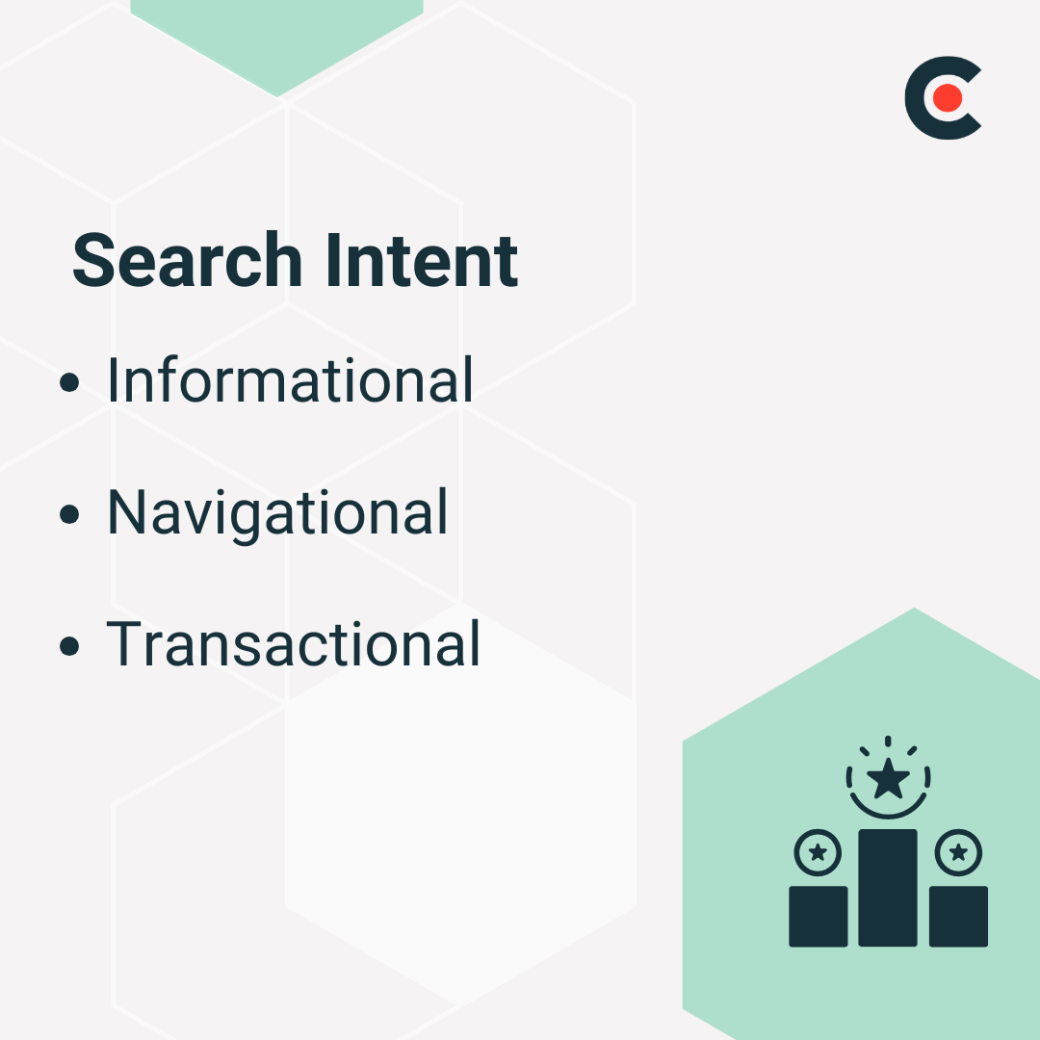 search intent
