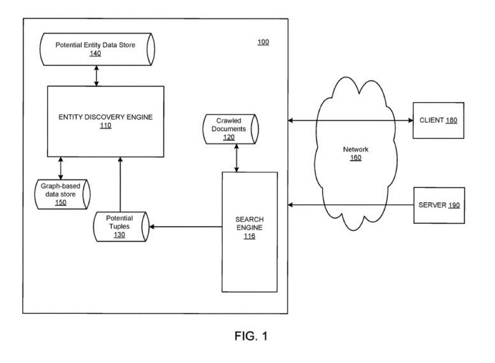seo by the sea image