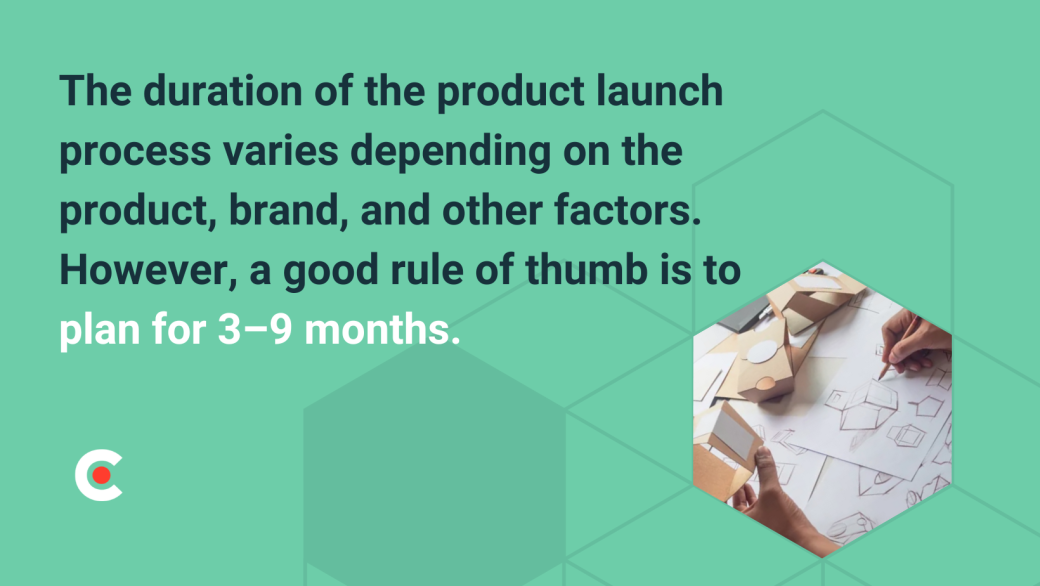 Timeline for Launching a New Product