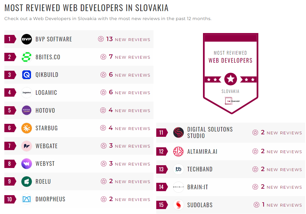 Web Development Companies