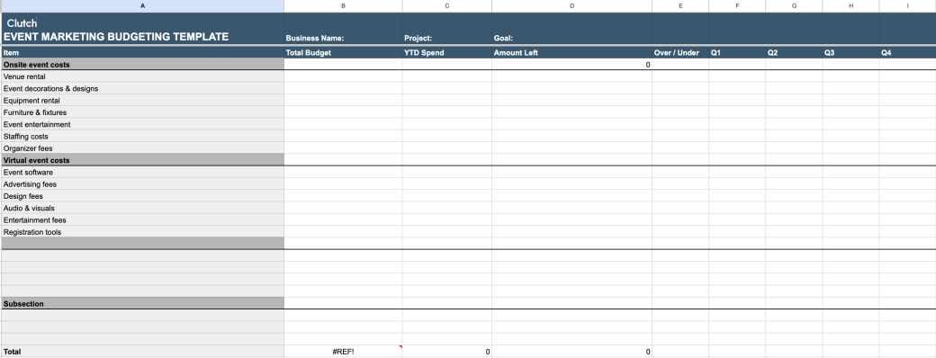 event marketing budget