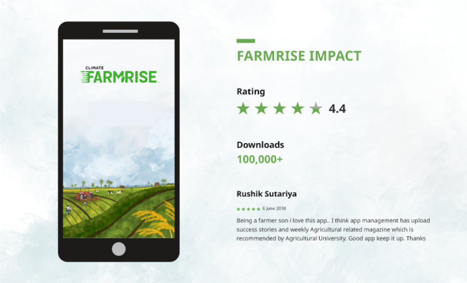 Farmrise boasts of a 4.4 star rating on Google Play.