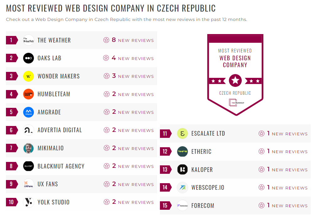 Web Design Companies