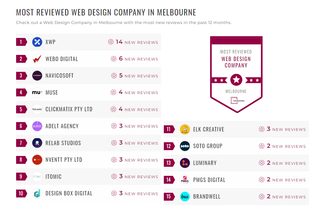 Web Design Companies