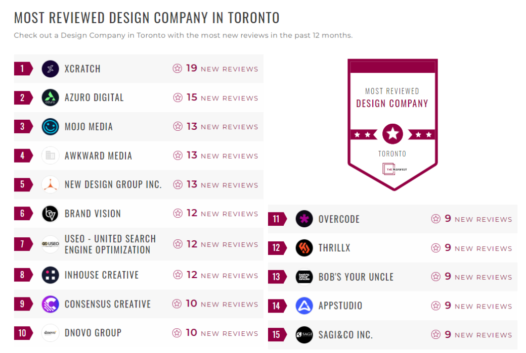 Design Companies