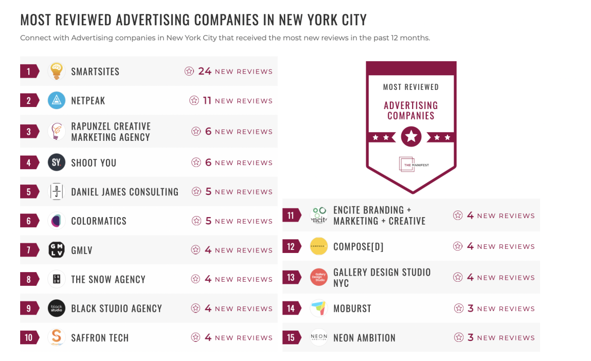 Advertising Companies