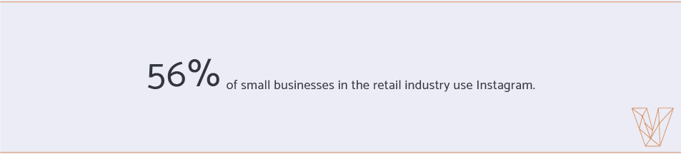 56% of small businesses in the retail industry use Instagram