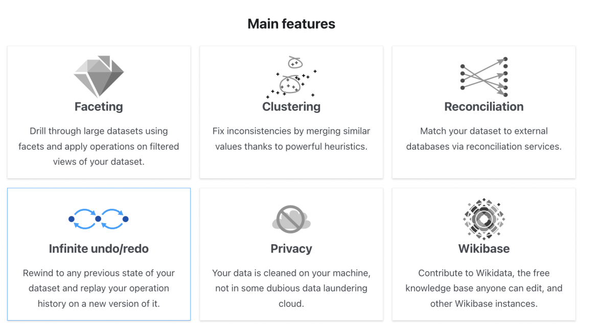 example of the advantages and features of top data cleaning tools