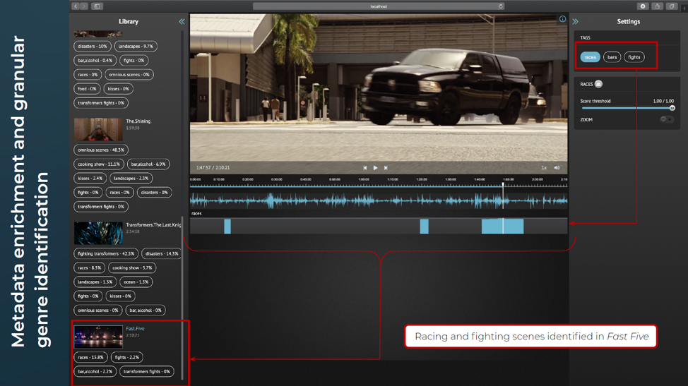 metadata enrichment and granular genre identification