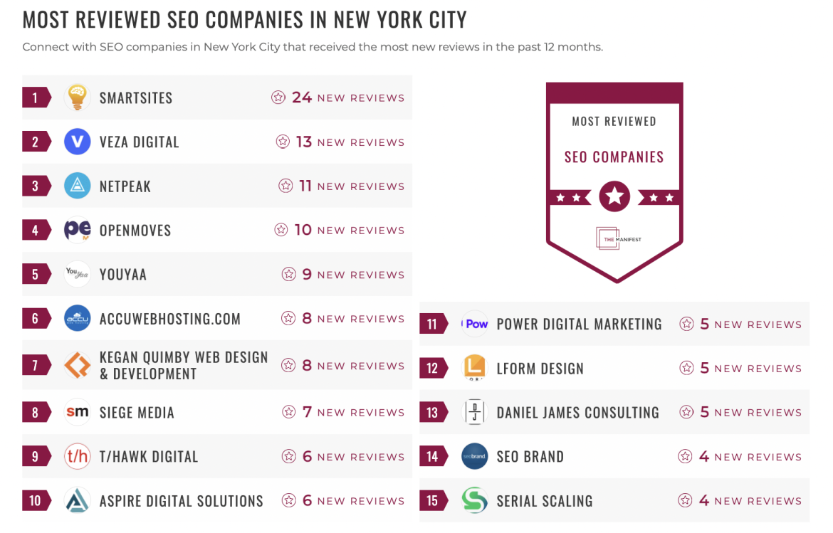 SEO Companies