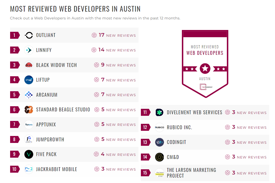 Web Development Companies