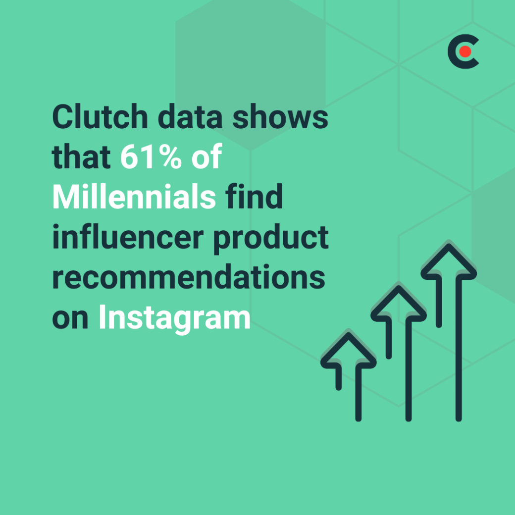 Clutch data on influencer product recommendations