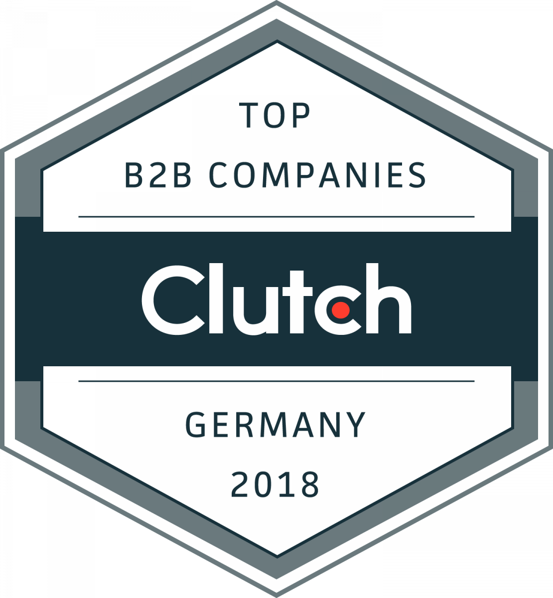 top B2B companies in Germany