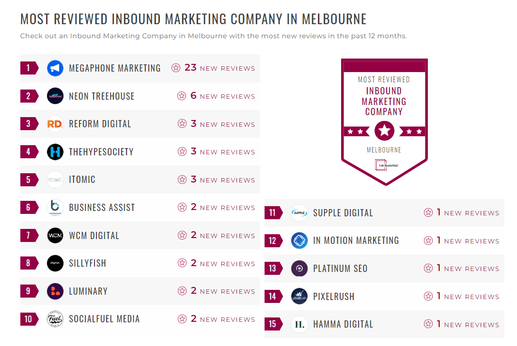 Inbound Marketing Companies