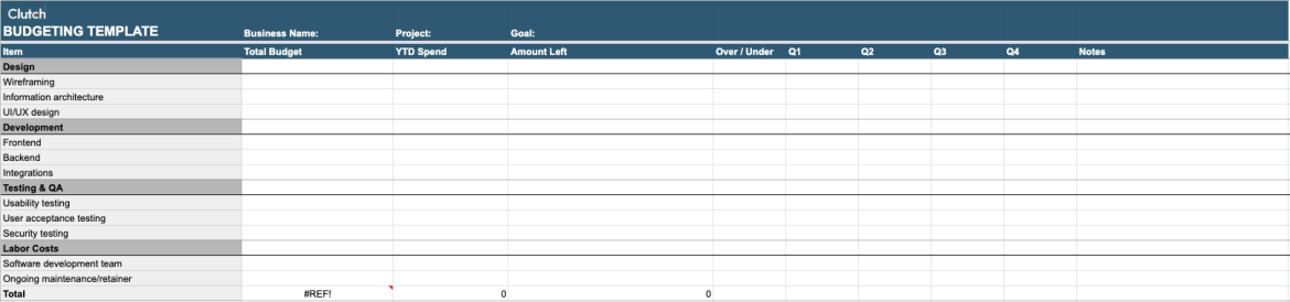 Software Development Budget Template