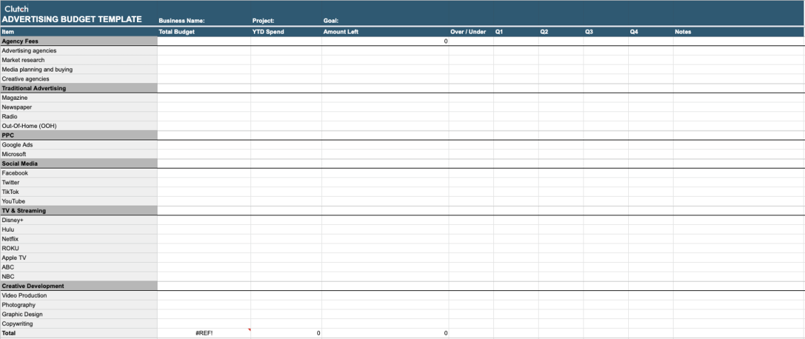 Advertising Budget Template