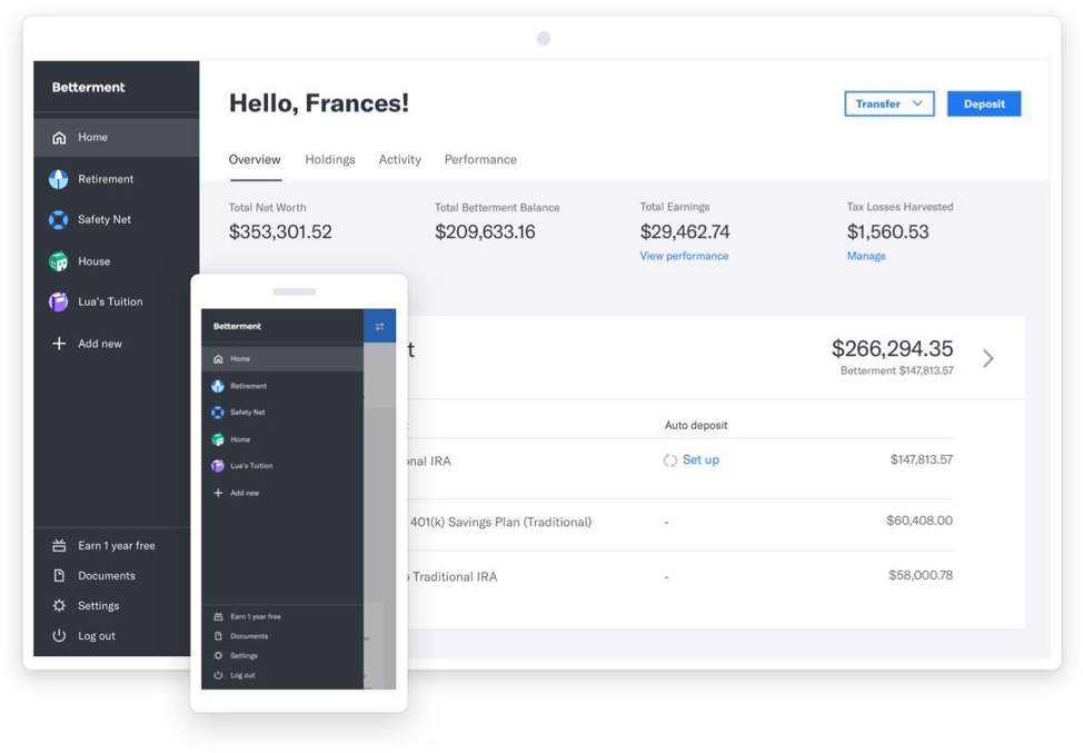 Betterment offers a dashboard where users can find a financial overview, and summaries of their holdings, activity, and performance.