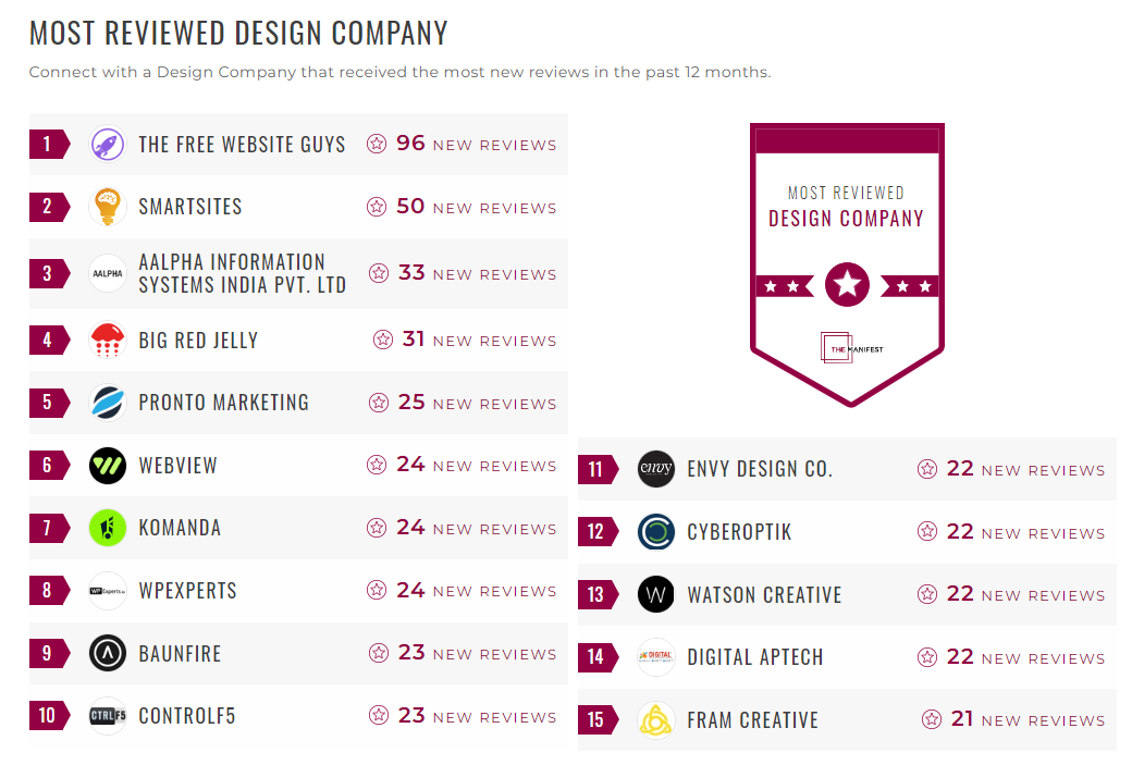 Design Companies