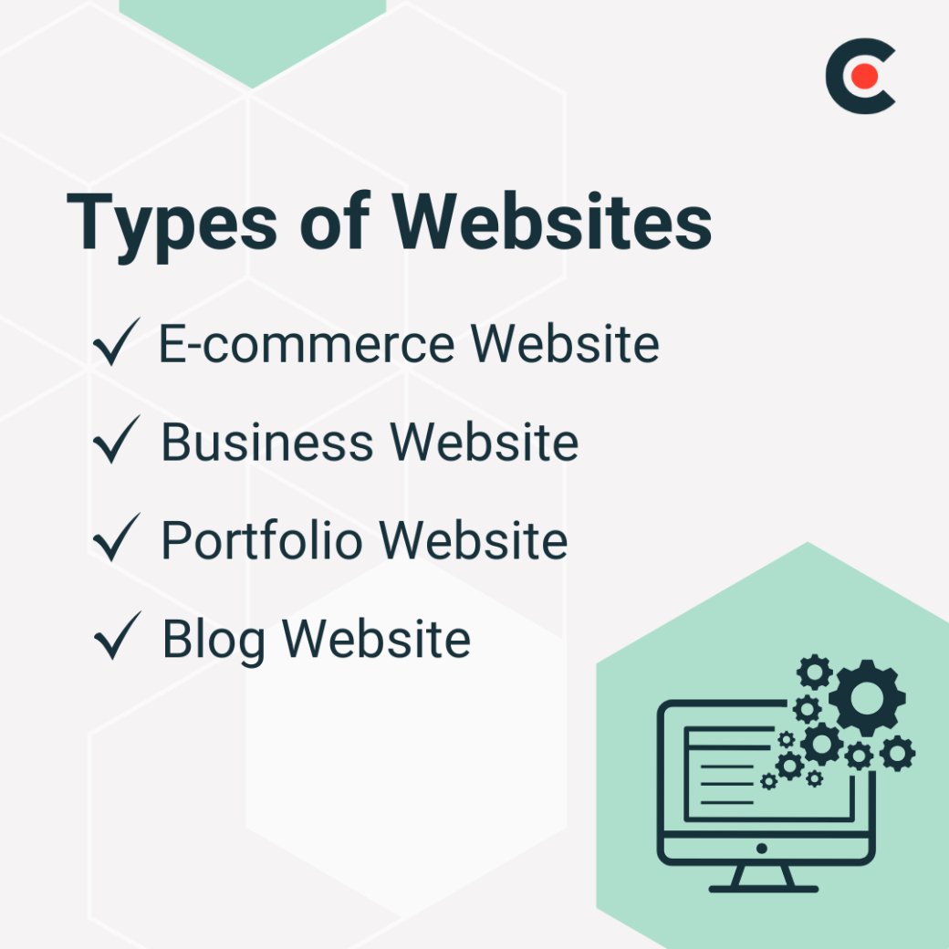 types of websites