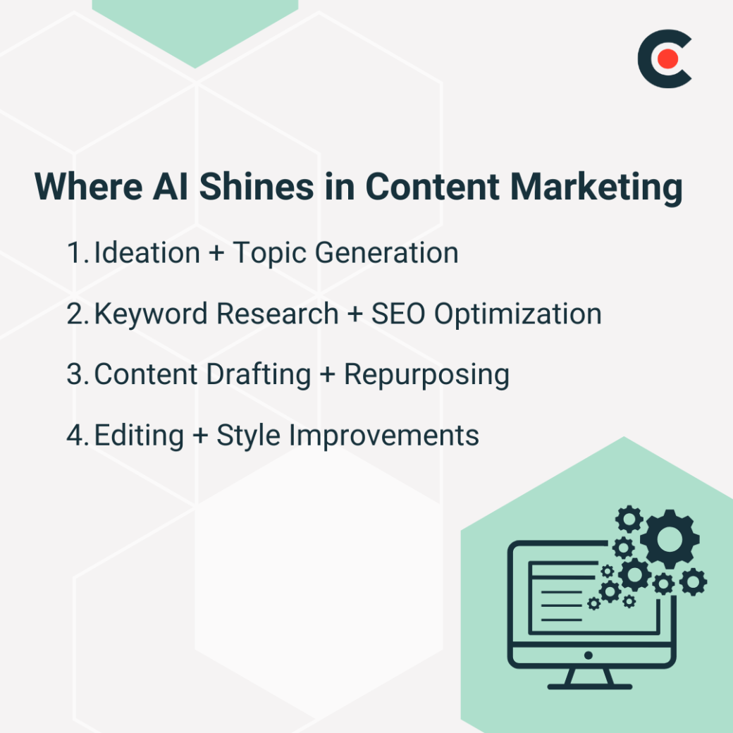 Where AI Shines in Content Marketing 