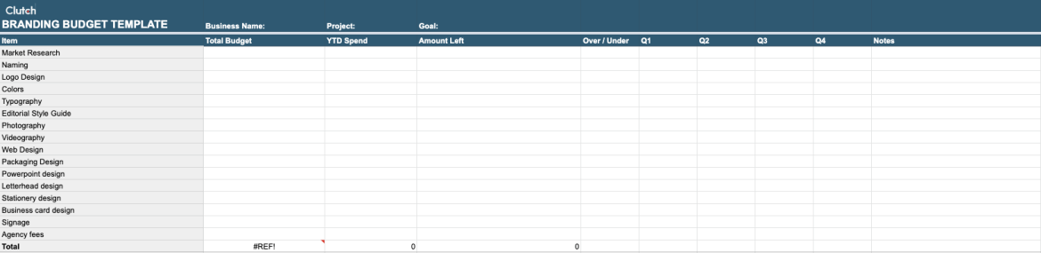 Branding Budget Template