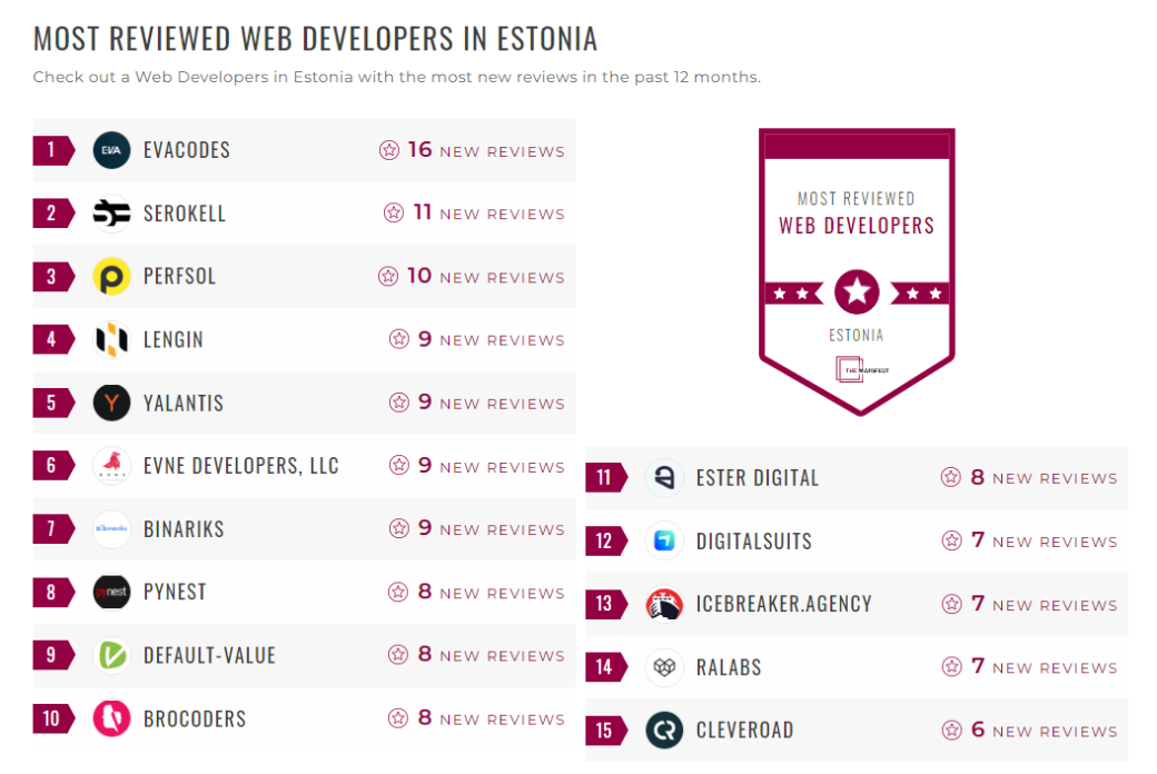 Web Development Companies