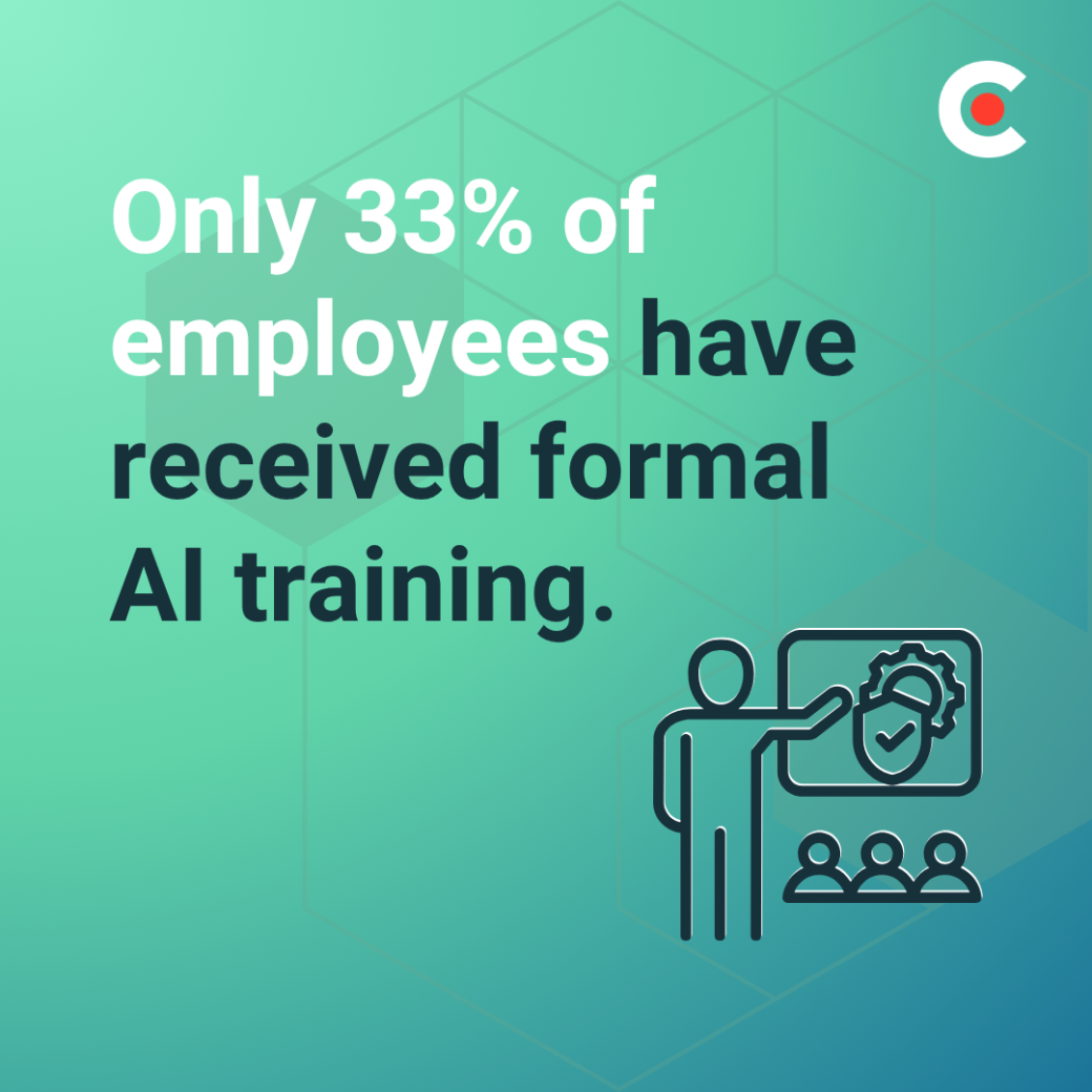 Clutch data on AI in the workplace