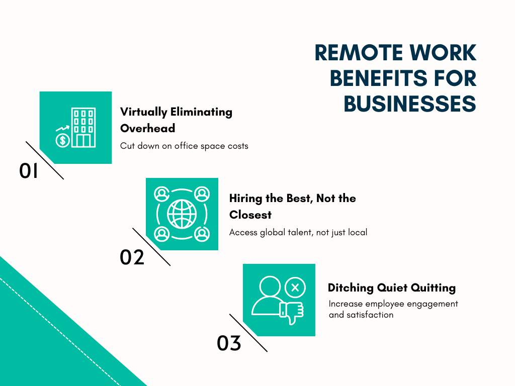 Benefits for Businesses