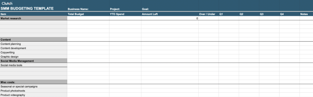 Social Media Marketing Budget Template