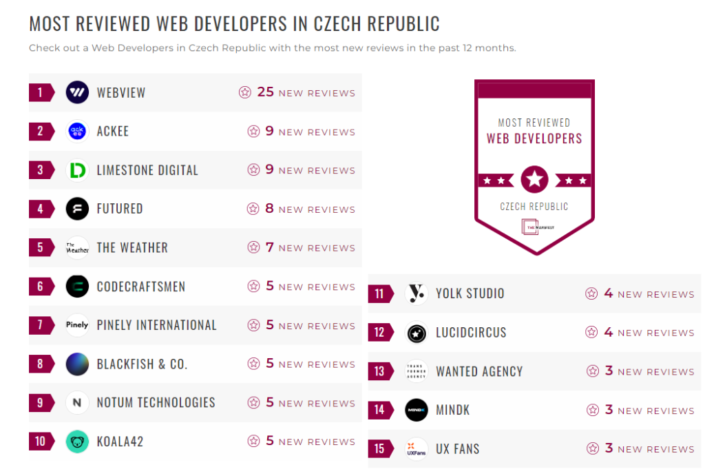 Web Development Companies