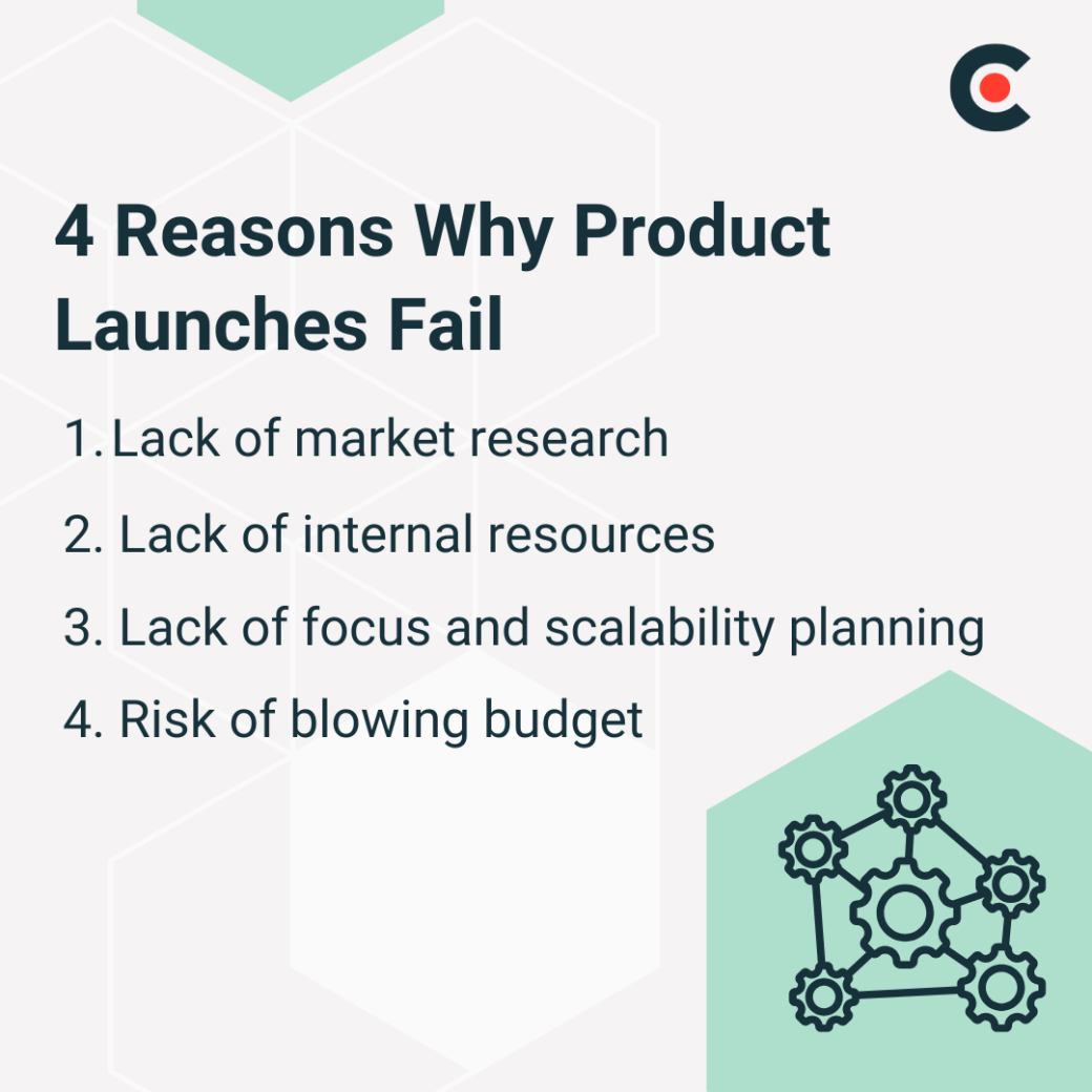 4 Reasons Why Product Launches Fail