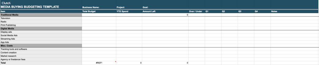 Media Buying Budget Template