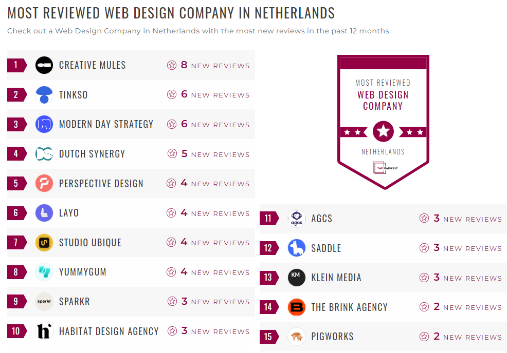 Web Design Companies