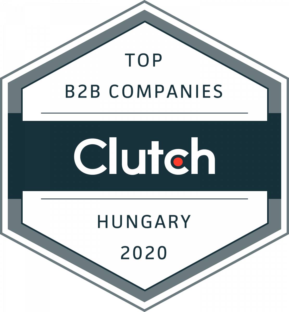 hungary 2020 b2b