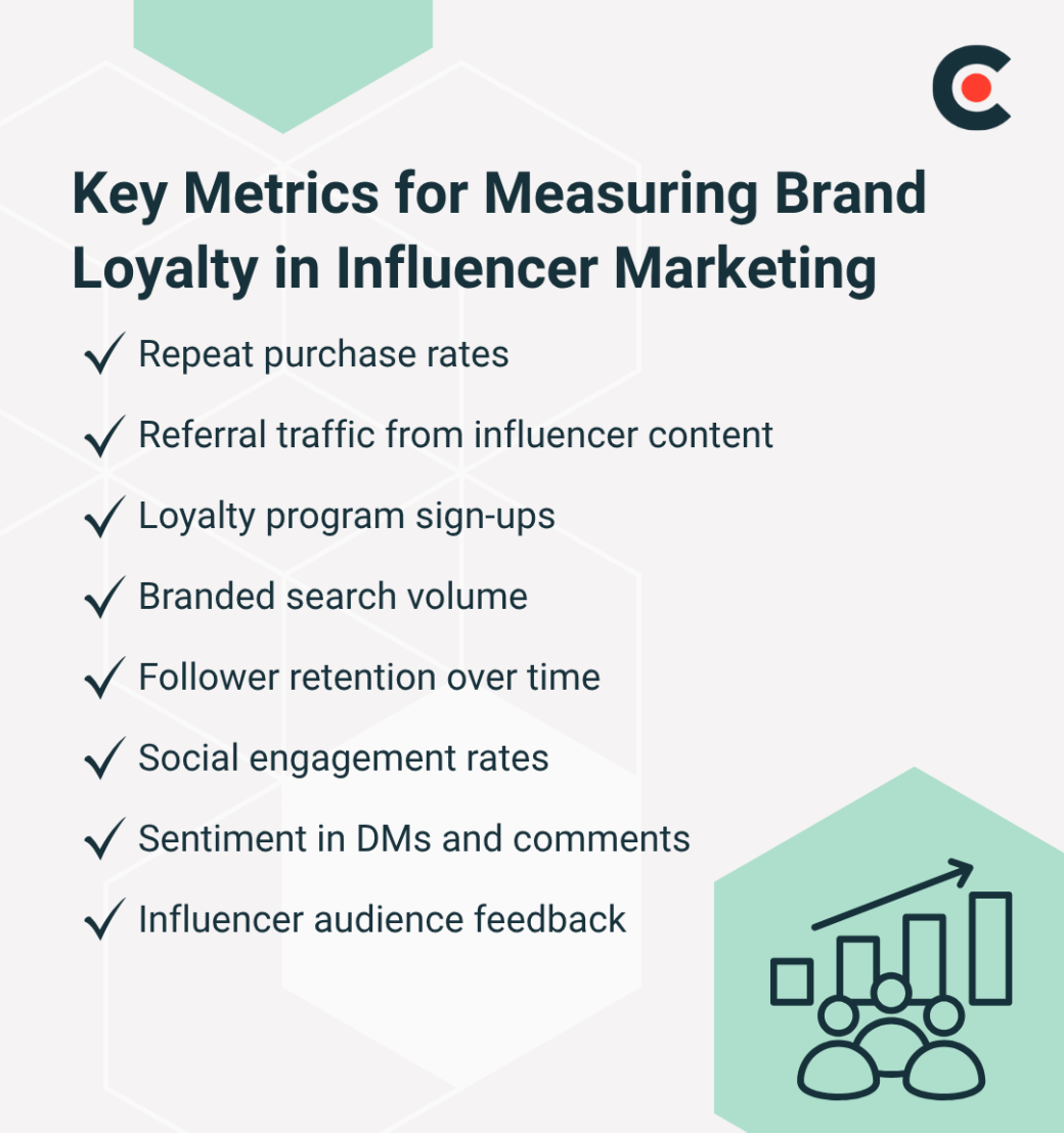 Michael Kuzminov, CEO of HypeFactory